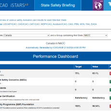 State Safety Briefing